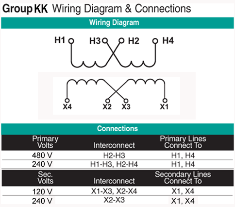 0.15 KVA Transformer Primary 240x480 Secondary 120x240 ... electrical transformer connection diagram 