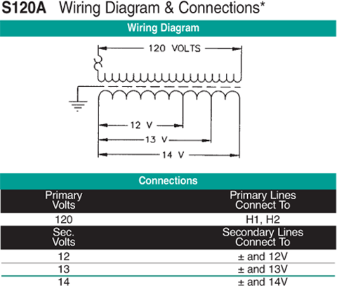 S120A Wiring Diagram