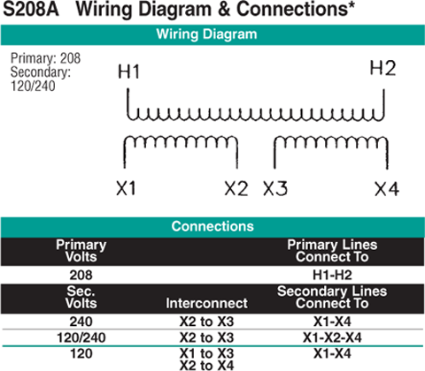 5 KVA Transformer Primary 208 Secondary 120/240 Jefferson ... 120 240v 1 phase wiring diagram 