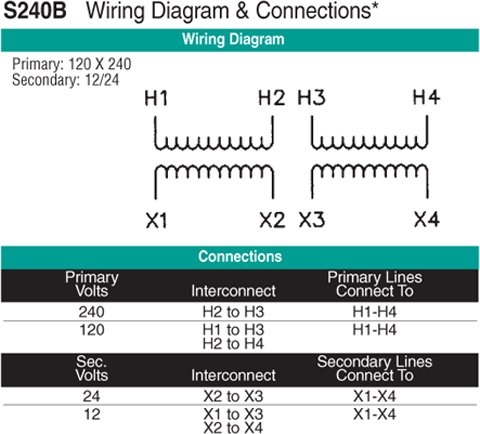 7.5 KVA Transformer Primary 120x240 Secondary 12/24 ... 208 volt diagram 