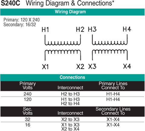 S240C Wiring Diagram