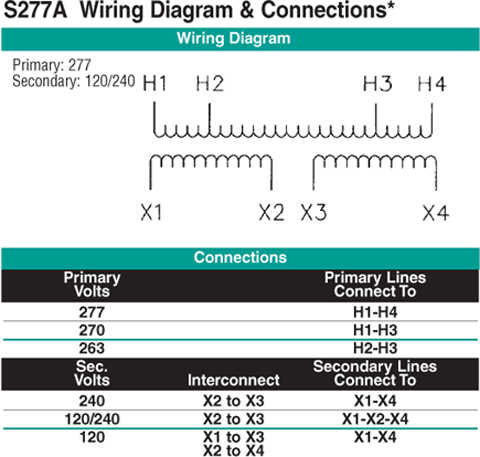 3 KVA Transformer Primary 277 Secondary 120/240 Jefferson ... category 5 wiring standards 