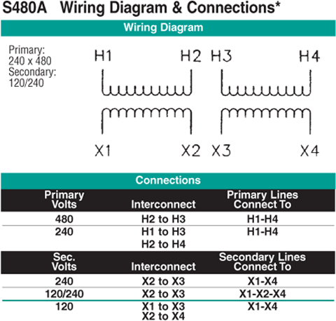 1 KVA Transformer Primary 240x480 Secondary 120/240 ... 120 240v 1 phase wiring diagram 