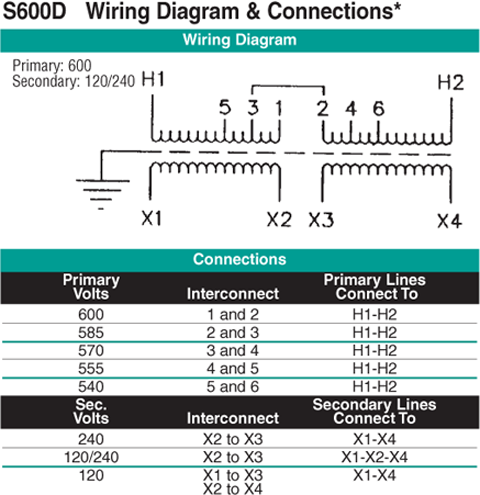 100 KVA Transformer Primary 600 Secondary 120/240 ... 24 volt transformer wiring diagram 